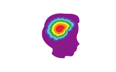 ADHD i&nbsp;spektrum autyzmu u&nbsp;kobiet